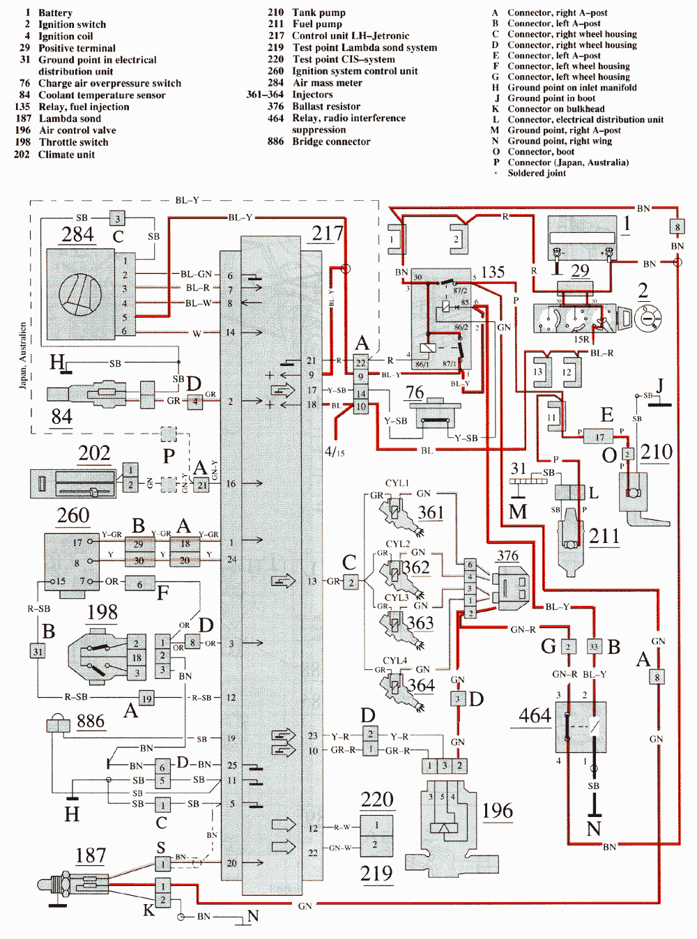 LH-Jetronic 2.2, B230FT