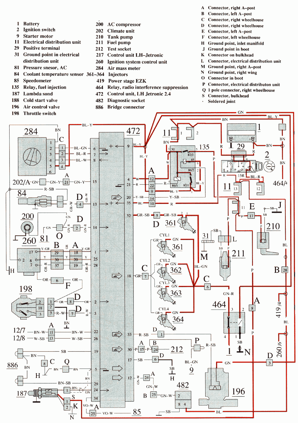 LH-Jetronic 2.4, B230F